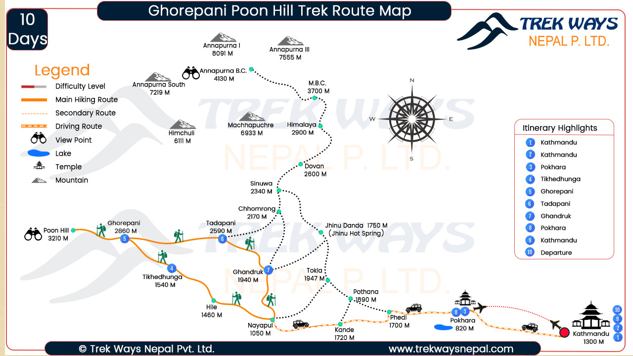 Ghorepani Poon Hill Trek Map